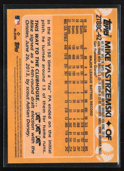 Mike Yastrzemski Mojo