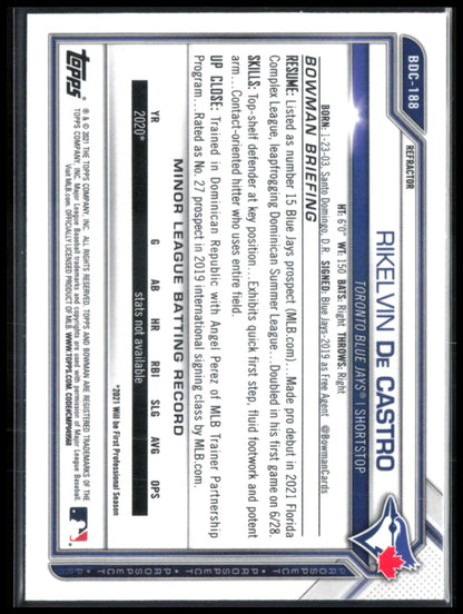Rikelvin De Castro Prospect Refractor