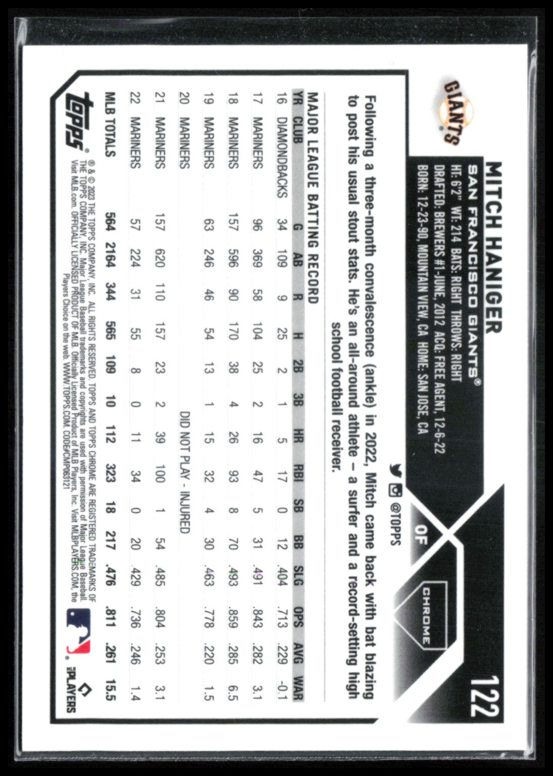 Mitch Haniger Purple Refractor /250