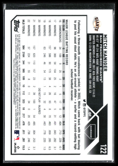 Mitch Haniger Purple Refractor /250