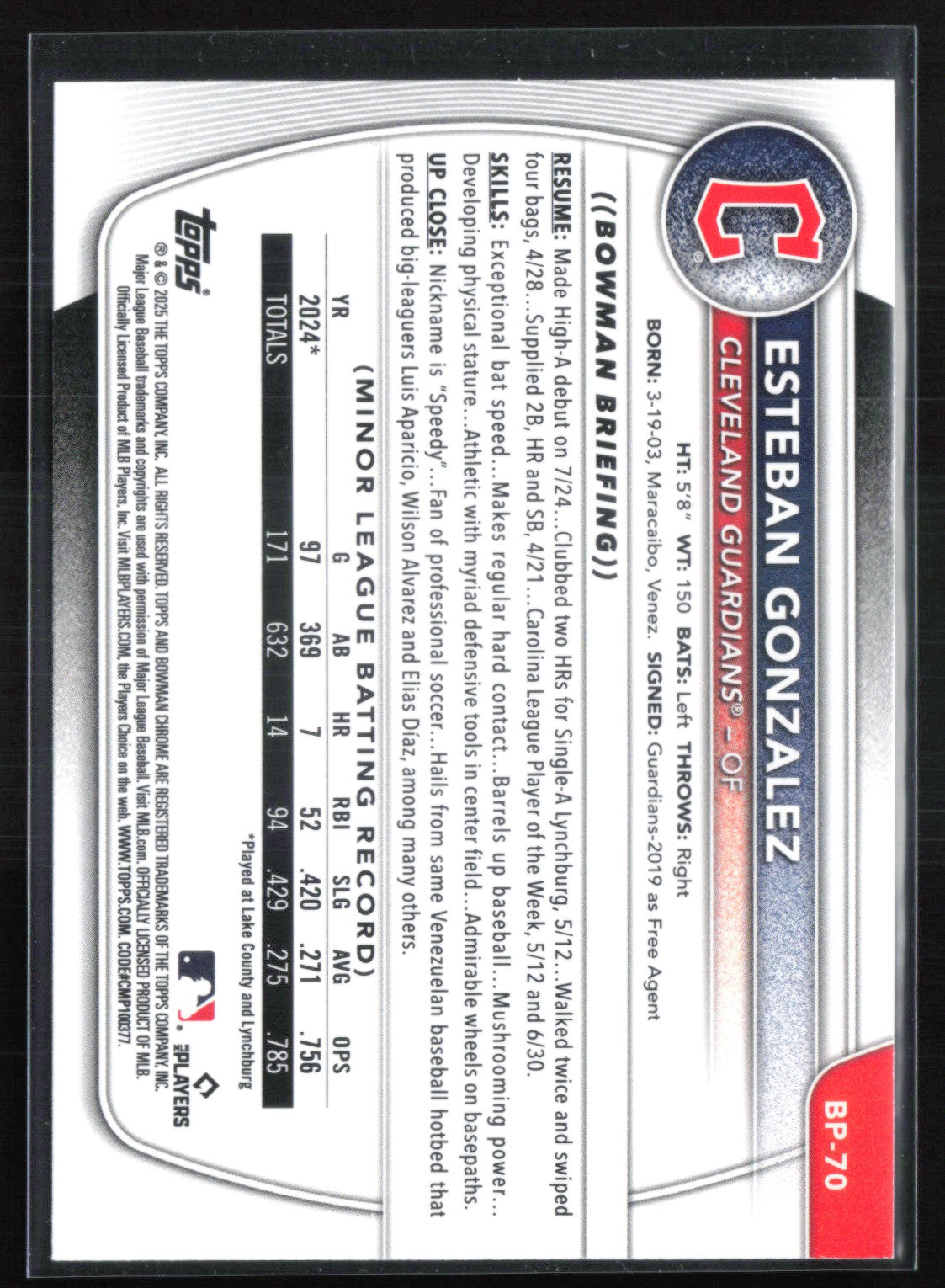 Esteban Gonzalez 1st Bowman /499 Blue