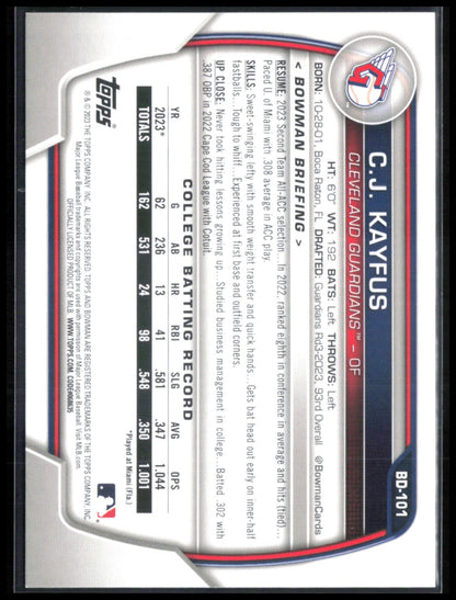 C.J. Kayfus 1st Bowman