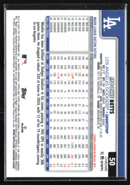 Mookie Betts Raywave