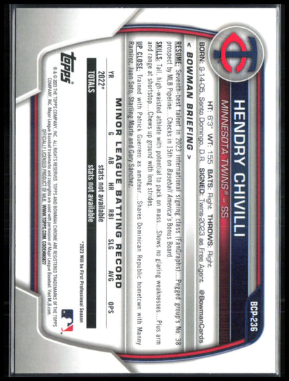 Hendry Chivilli 1st Bowman Chrome