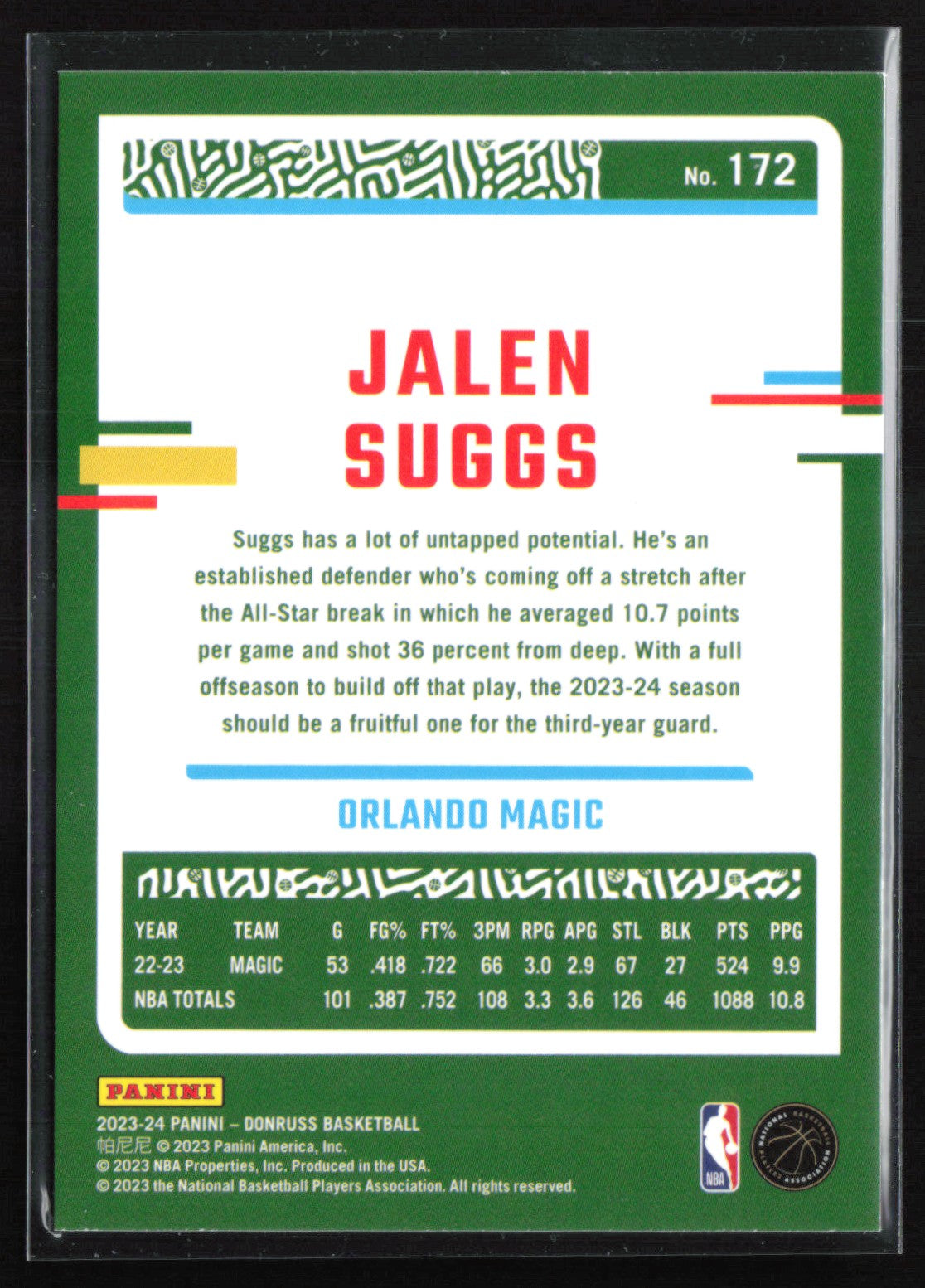 Jalen Suggs Red