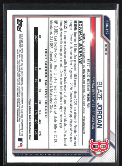 Blaze Jordan Prospect Refractor