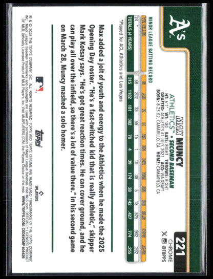 Max Muncy RC