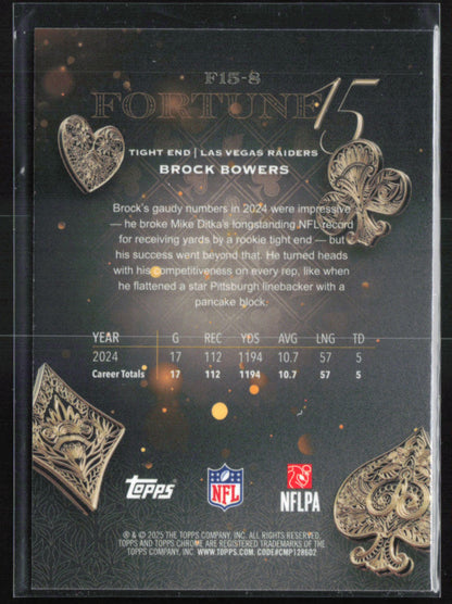 Brock Bowers X-Fractor Fortune 15