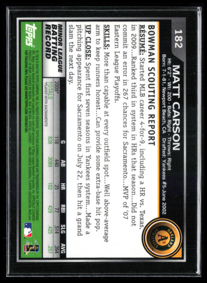 Matt Carson RC