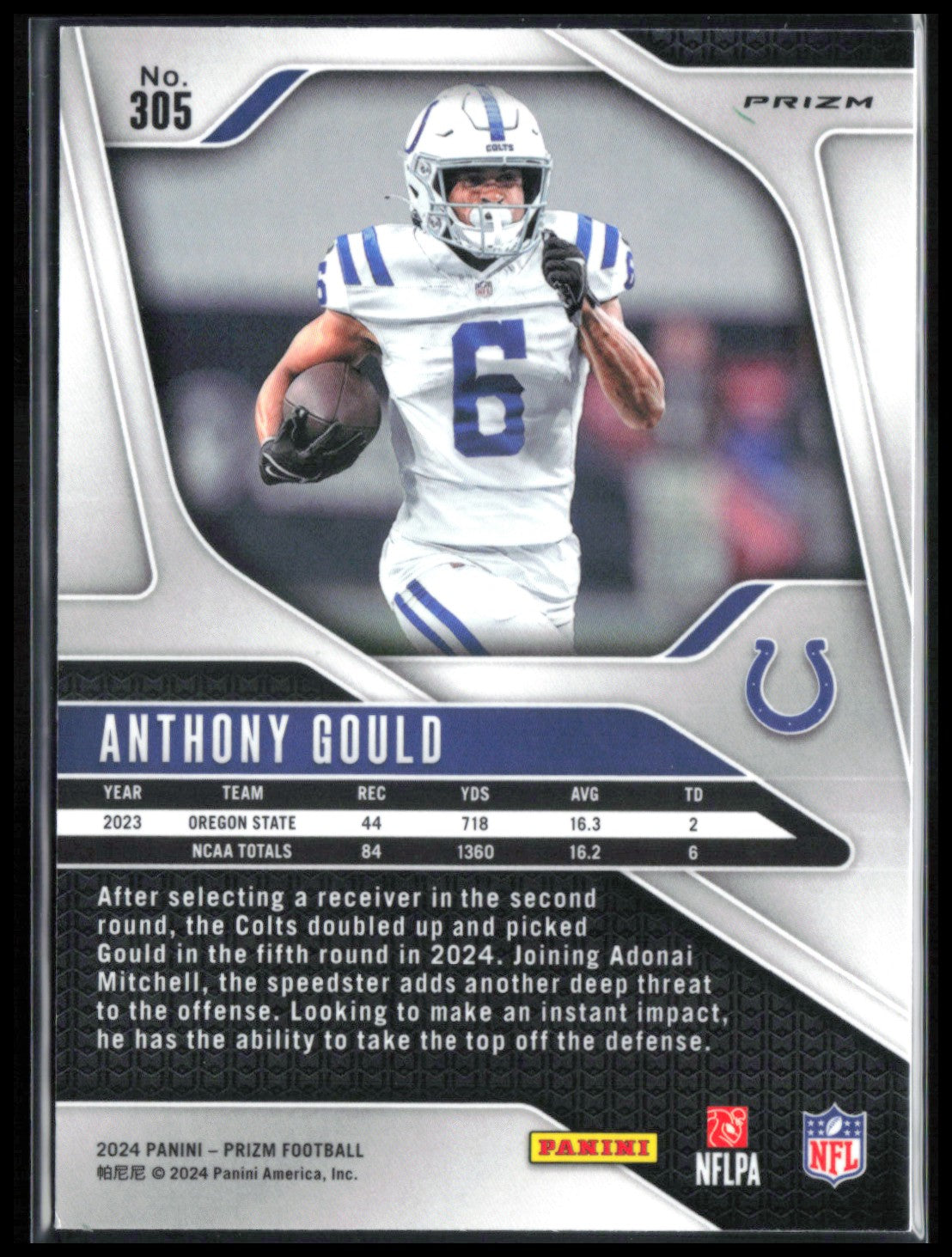 Anthony Gould RC Green Wave