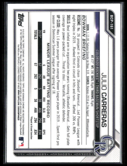 Julio Carreras 1st Bowman Mojo