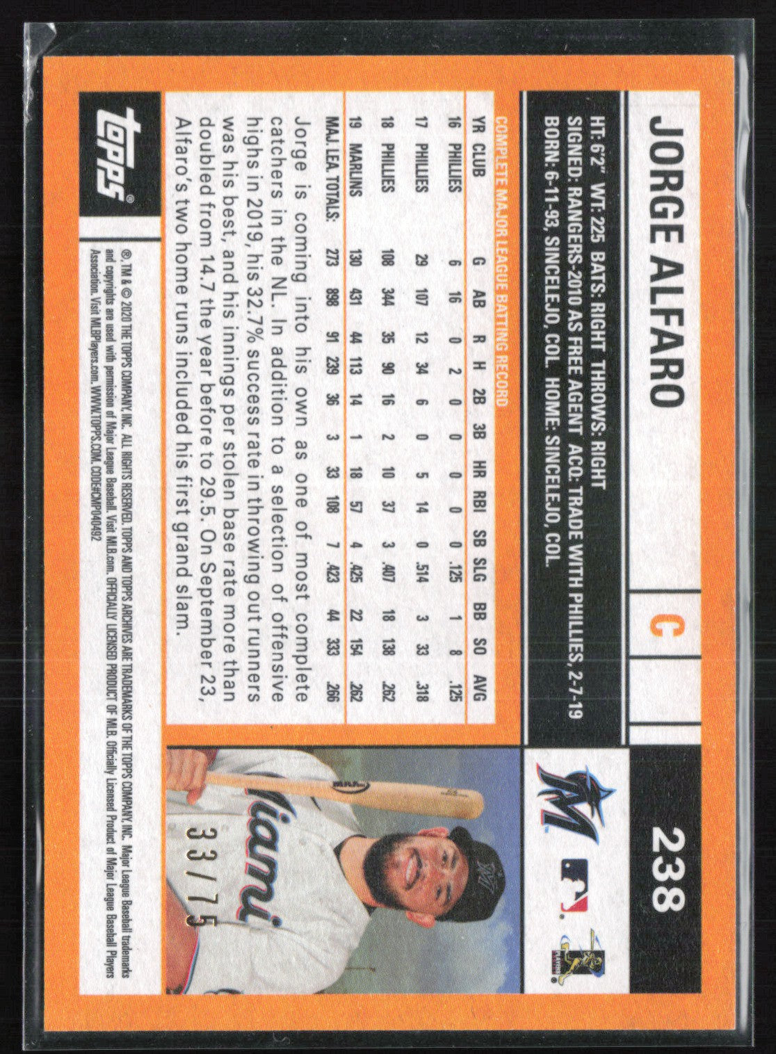 Jorge Alfaro Red /75