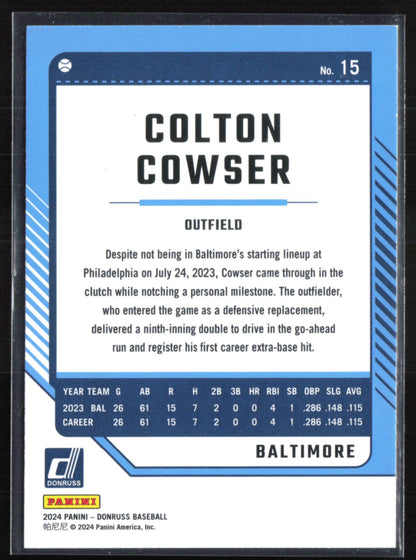 Colton Cowser Liberty Parallel