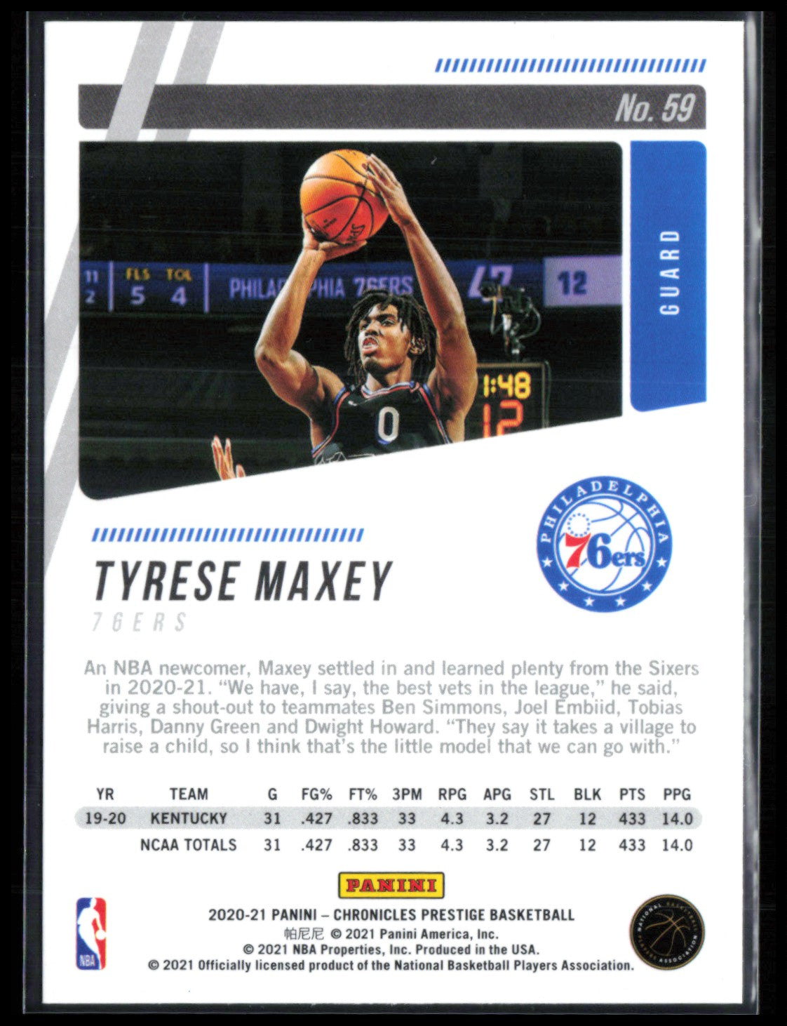 Tyrese Maxey RC
