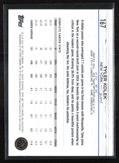 Tyler Kolek RC