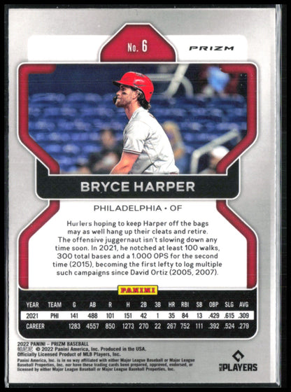 Bryce Harper RWB Prizm