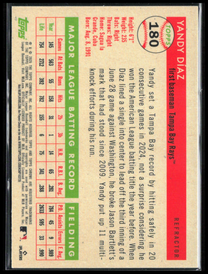 Yandy Diaz Refractor