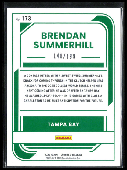 Brendan Summerhill Rated Prospect Green /199