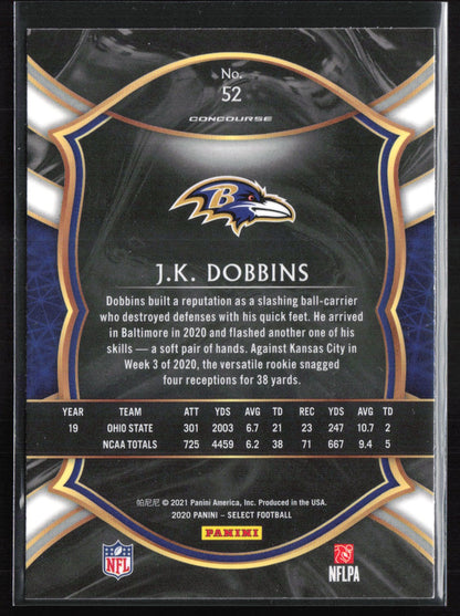 J.K. Dobbins RC