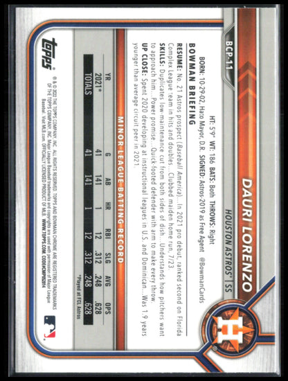 Dauri Lorenzo 1st Bowman Mojo