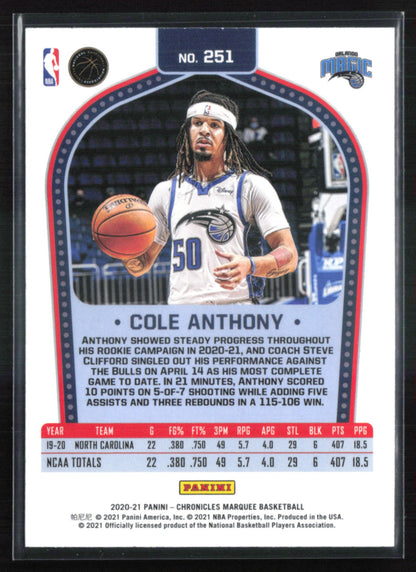 Cole Anthony RC