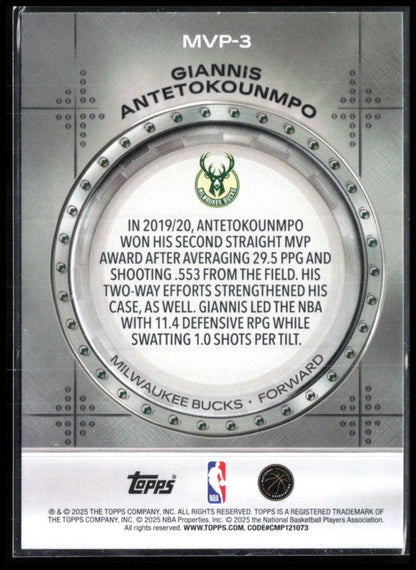 Giannis Antetokounmpo