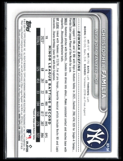 Christopher Familia 1st Bowman Chrome
