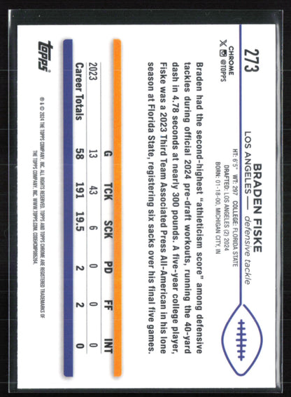Braden Fiske RC X-Fractor