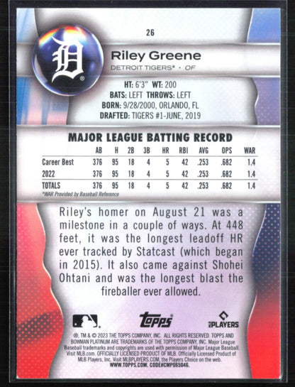 Riley Greene RC