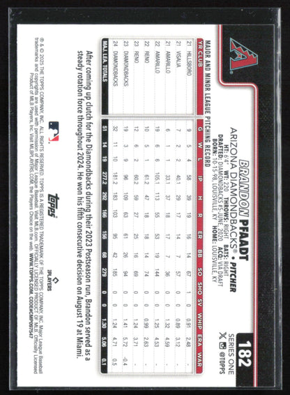 Brandon Pfaadt Green