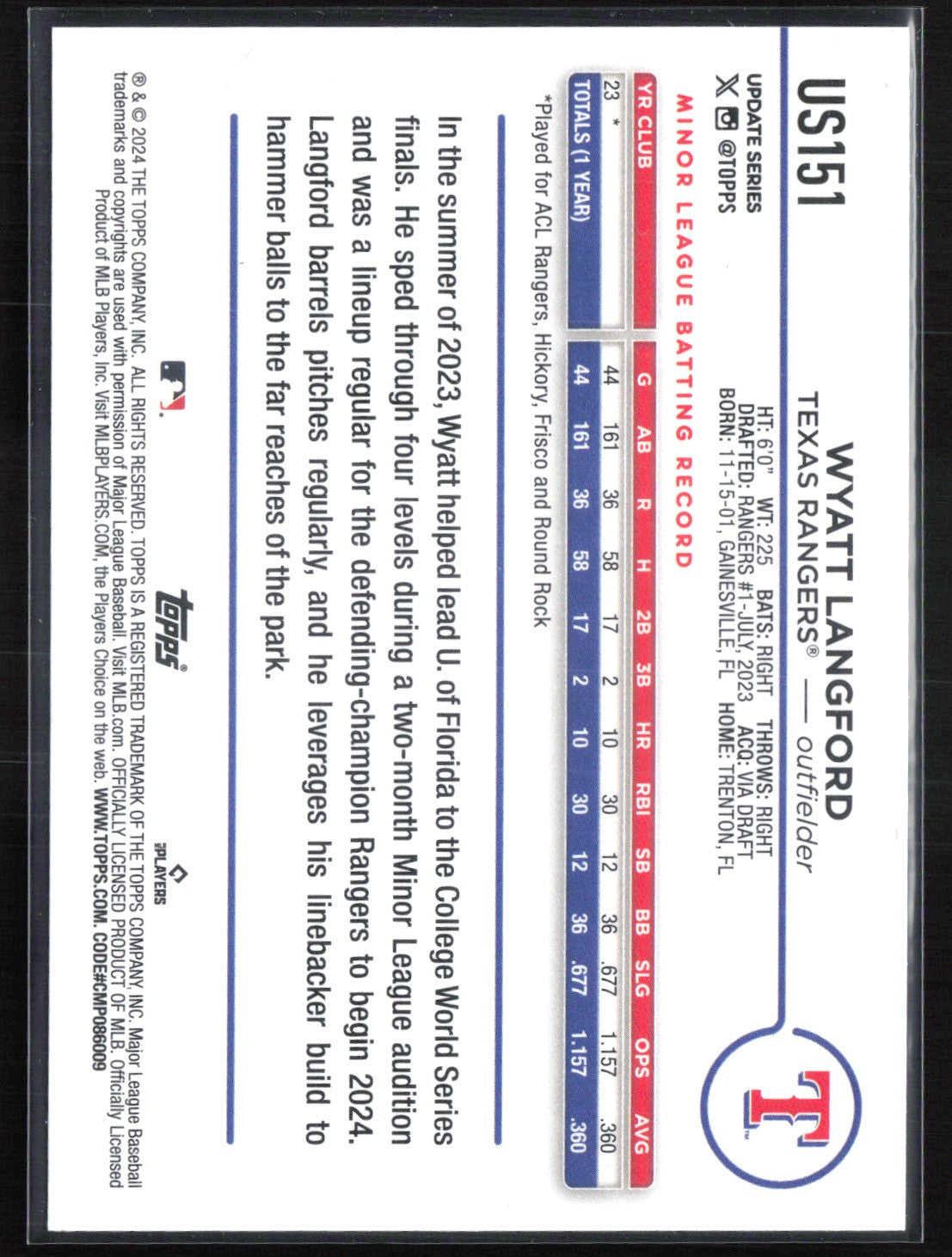 Wyatt Langford RC