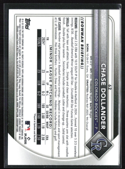 Chase Dollander RC Red Rookie Logo