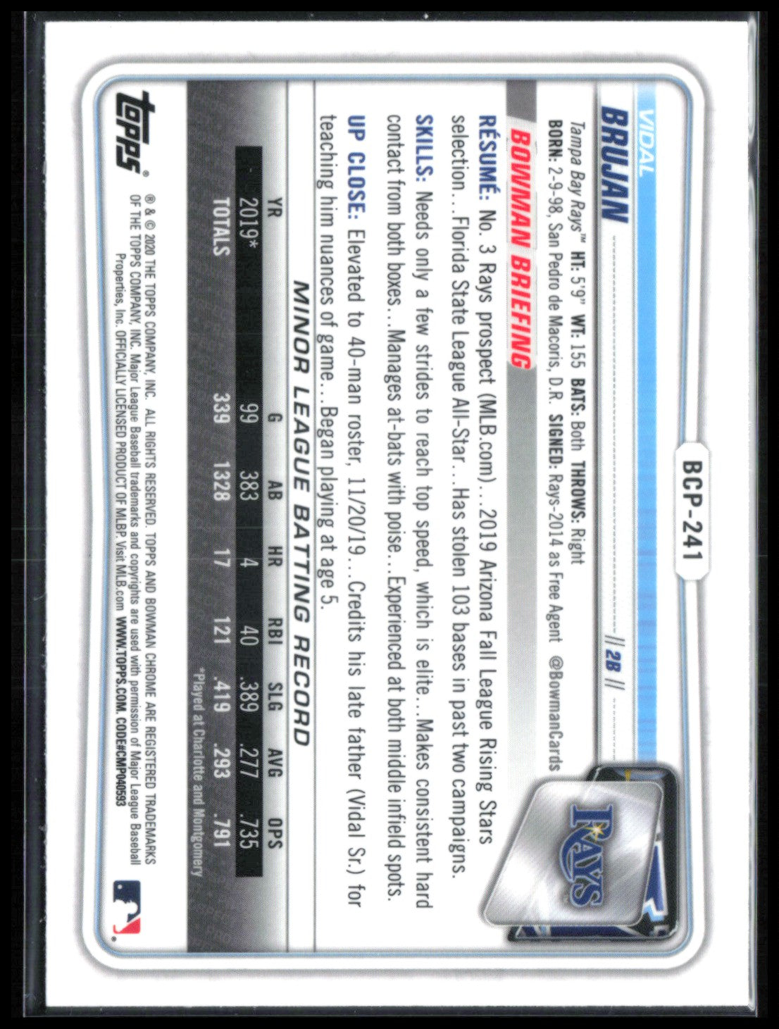 Vidal Brujan Mojo Prospects