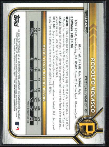 Rodolfo Nolasco 1st Bowman Mojo