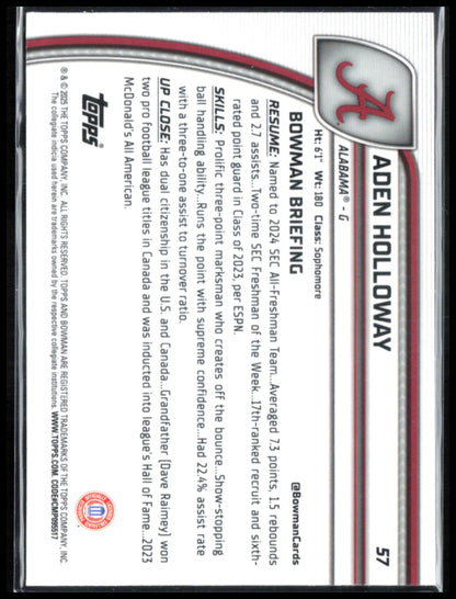 Aden Holloway Green Shimmer