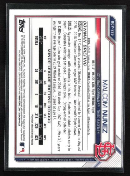 Malcom Nunez 1st Bowman Mojo
