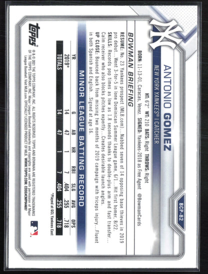 Antonio Gomez 1st Bowman Mojo