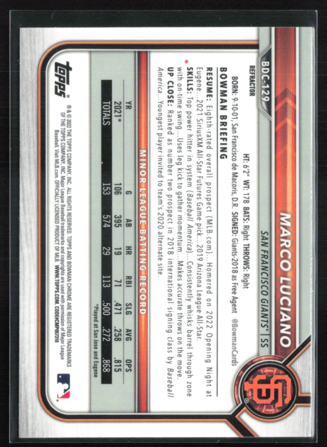 Marco Luciano Refractor Prospects