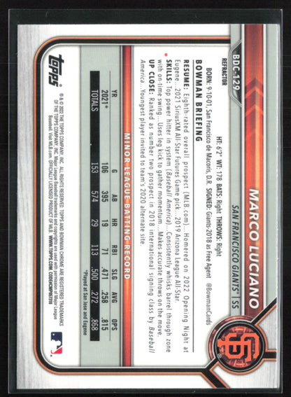 Marco Luciano Refractor Prospects