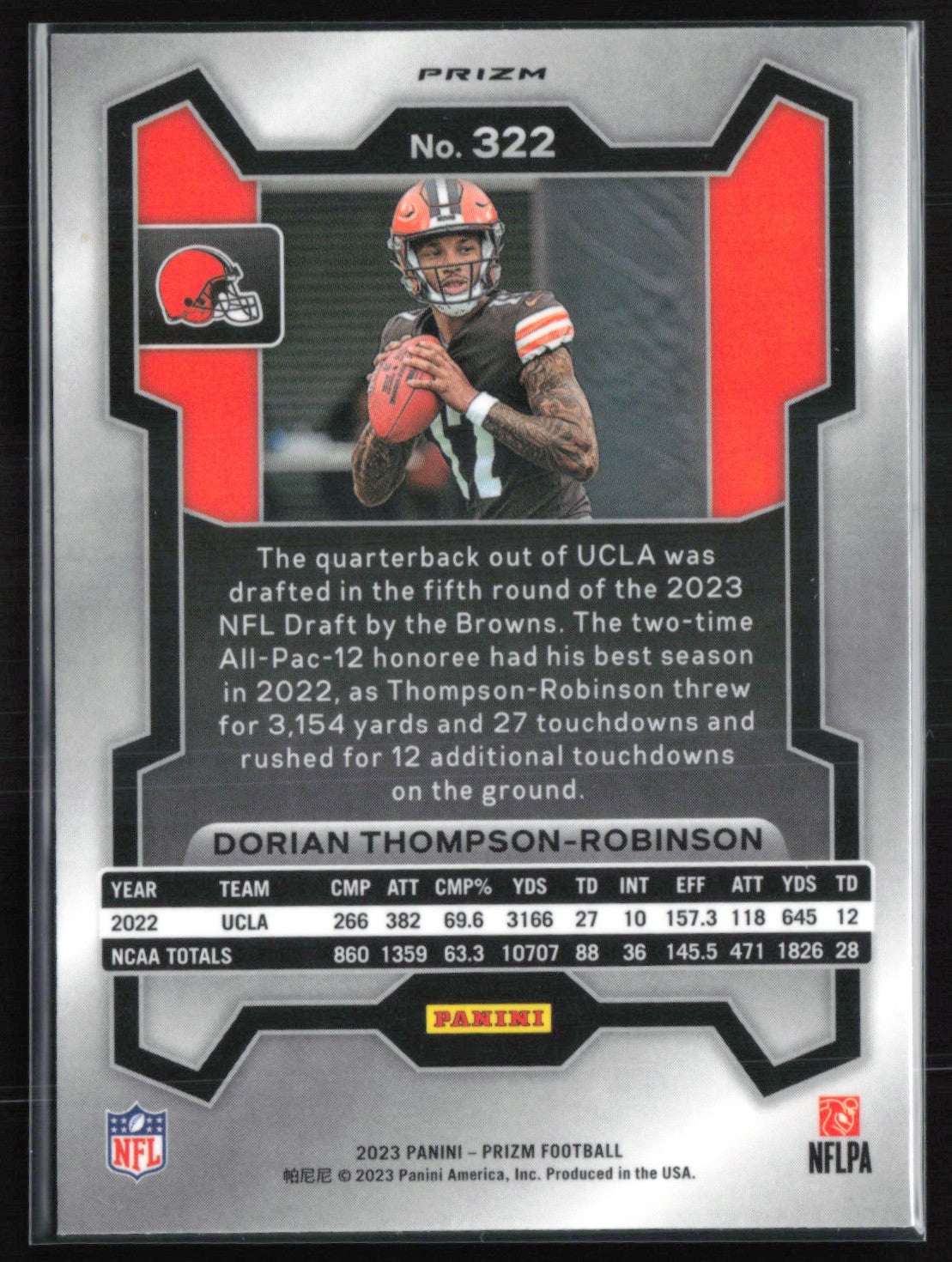 Dorian Thompson-Robinson RC Silver Prizm