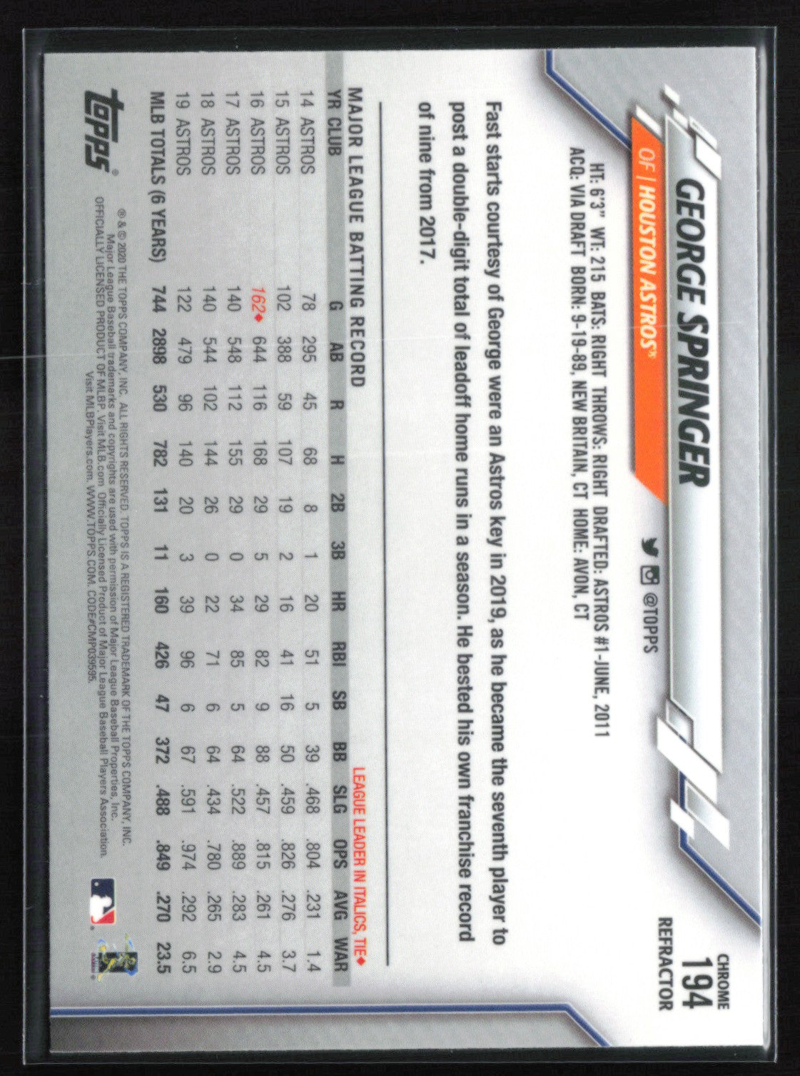 George Springer Pink Refractor