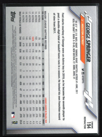 George Springer Pink Refractor