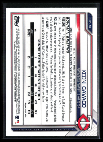 Keoni Cavaco Prospect