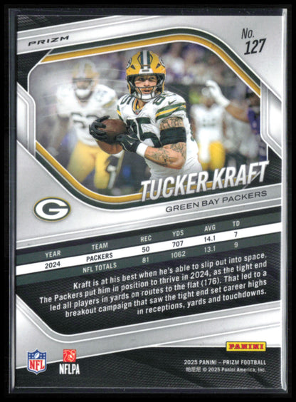 Tucker Kraft Silver Prizm