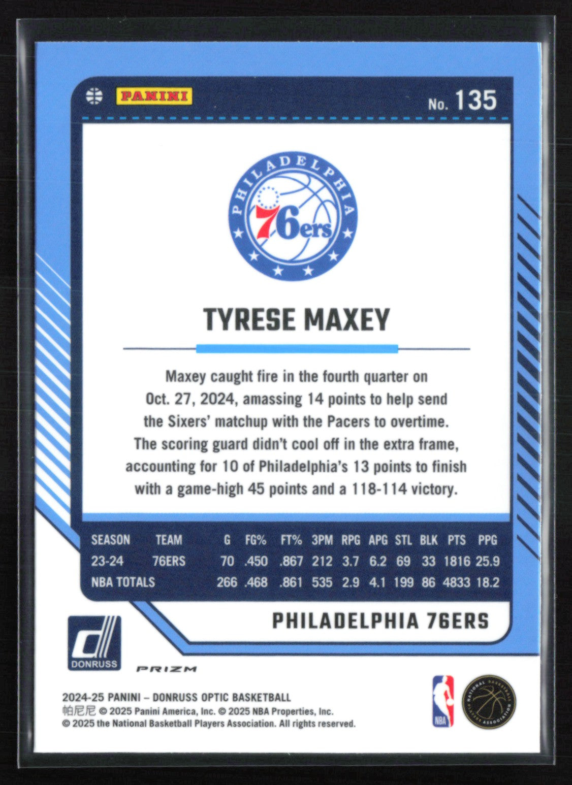 Tyrese Maxey Purple