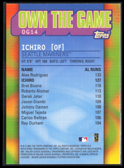 Ichiro Suzuki Own the Game