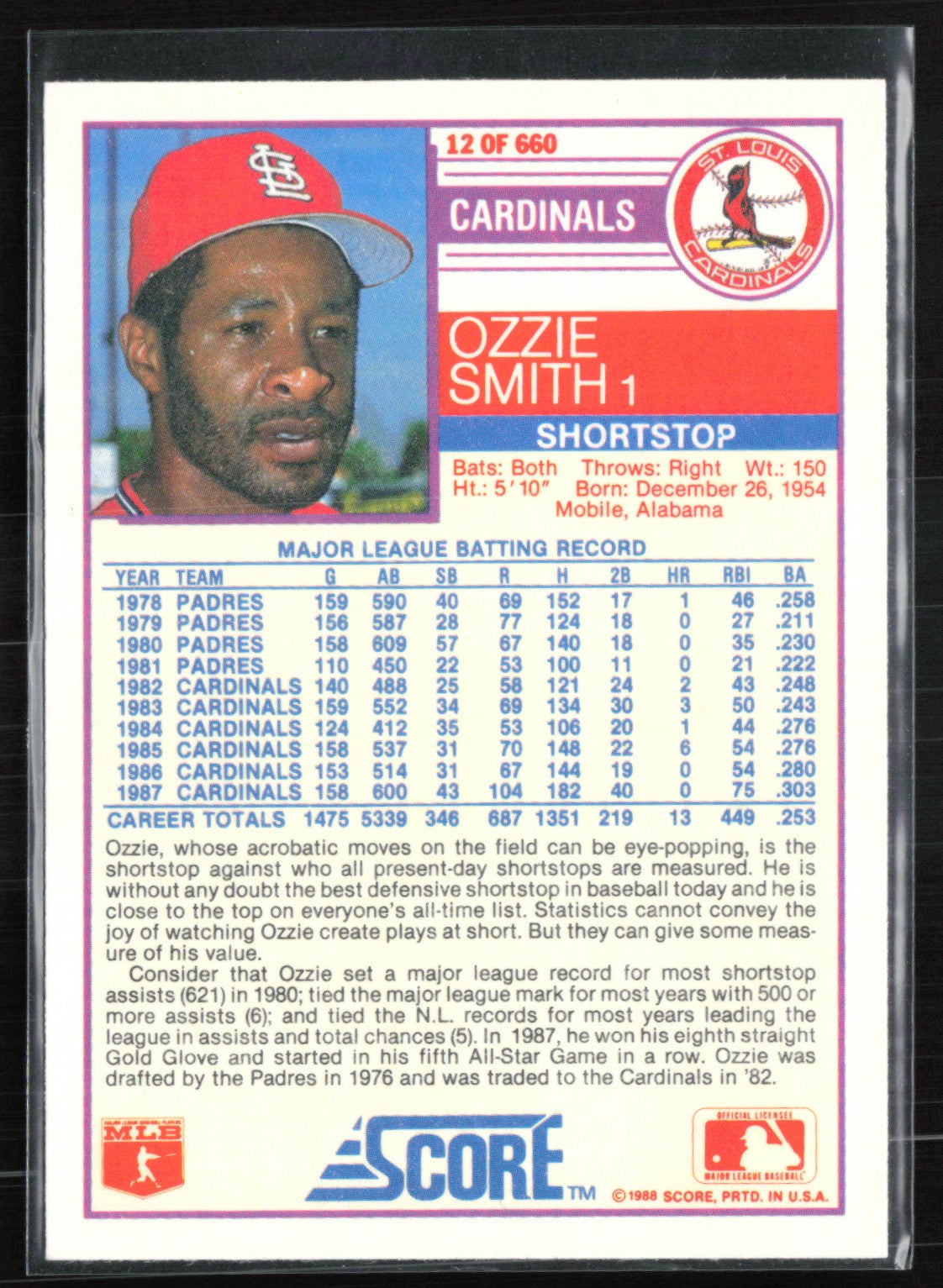 Ozzie Smith