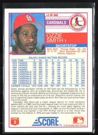 Ozzie Smith