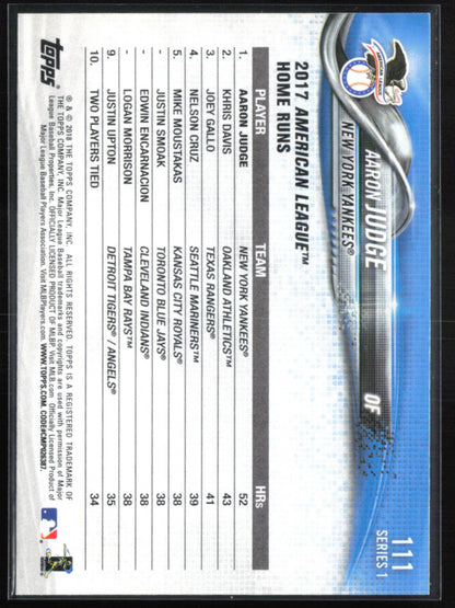 Aaron Judge League Leaders 2018 Topps