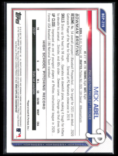 Mick Abel Shimmer Prospect